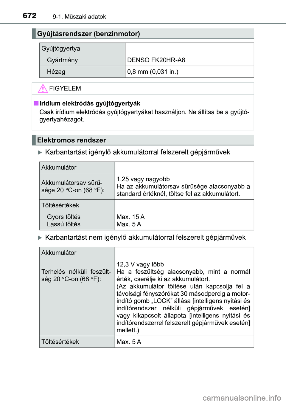 TOYOTA HILUX 2018  Kezelési útmutató (in Hungarian) 6729-1. Műszaki adatok
Karbantartást igénylő akkumulátorral felszerelt gépjárművek
Karbantartást nem igénylő akkumul átorral felszerelt gépjárművek
Gyújtásrendszer (benzinmotor)