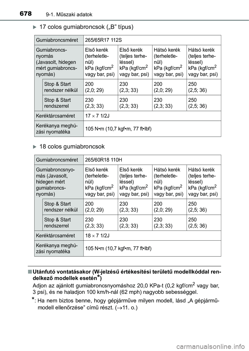 TOYOTA HILUX 2018  Kezelési útmutató (in Hungarian) 6789-1. Műszaki adatok
17 colos gumiabroncsok („B” típus)
18 colos gumiabroncsok
nUtánfutó vontatásakor (W-jelzésű értékesítési területű modellkóddal ren-
delkező modellek ese