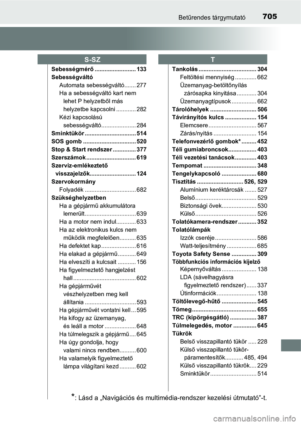 TOYOTA HILUX 2018 Kezelési útmutató (in Hungarian) 705Betűrendes tárgymutató
Sebességmérő ......................... 133
SebességváltóAutomata sebességváltó....... 277
Ha a sebességváltó kart nem lehet P helyzetből más
helyzetbe kapcs TOYOTA HILUX 2018 Kezelési útmutató (in Hungarian) 705Betűrendes tárgymutató
Sebességmérő ......................... 133
SebességváltóAutomata sebességváltó....... 277
Ha a sebességváltó kart nem lehet P helyzetből más
helyzetbe kapcs