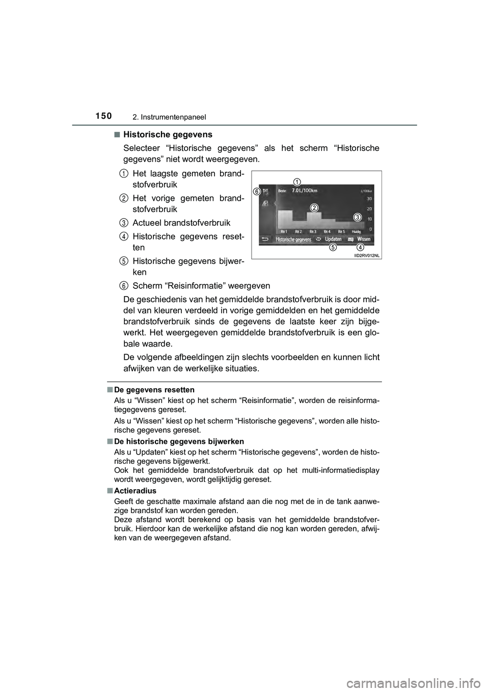 TOYOTA HILUX 2018 Instructieboekje (in Dutch) 1502. Instrumentenpaneel
HILUX_OM_OM0K375E_(EE)■
Historische gegevens
Selecteer “Historische gegevens
” als het scherm “Historische
gegevens” niet wordt weergegeven.
Het laagste geme TOYOTA HILUX 2018 Instructieboekje (in Dutch) 1502. Instrumentenpaneel
HILUX_OM_OM0K375E_(EE)■
Historische gegevens
Selecteer “Historische gegevens
” als het scherm “Historische
gegevens” niet wordt weergegeven.
Het laagste geme