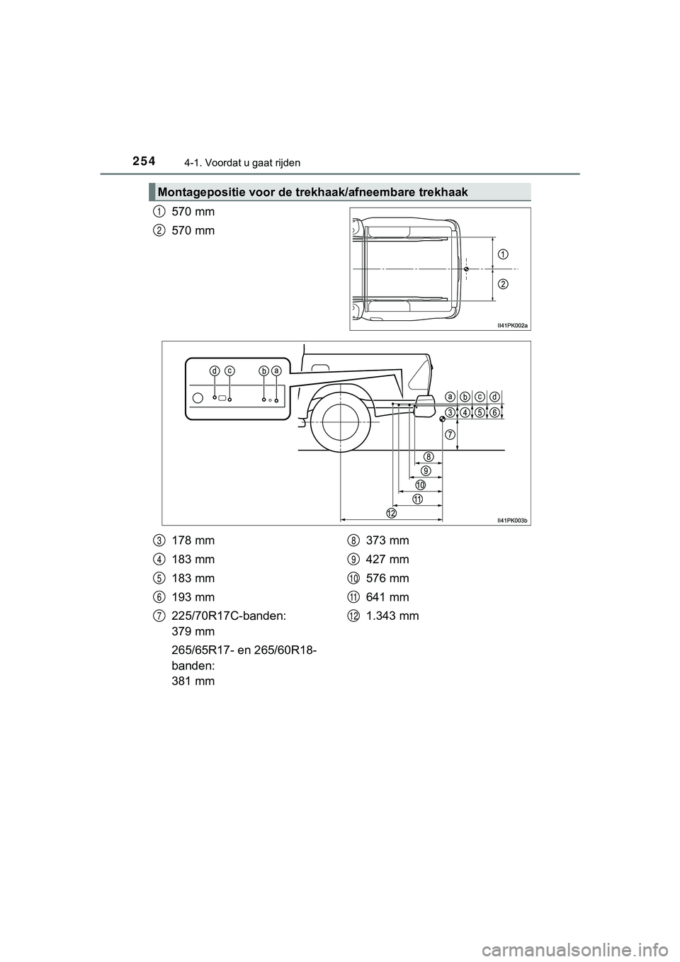 TOYOTA HILUX 2018 Instructieboekje (in Dutch) 2544-1. Voordat u gaat rijden
HILUX_OM_OM0K375E_(EE)
570 mm
570 mm
Montagepositie voor de trekhaak/afneembare trekhaak
1
2
178 mm
183 mm
183 mm
193 mm
225/70R17C-banden:
379 mm
265/65R17- en 265/60R1 TOYOTA HILUX 2018 Instructieboekje (in Dutch) 2544-1. Voordat u gaat rijden
HILUX_OM_OM0K375E_(EE)
570 mm
570 mm
Montagepositie voor de trekhaak/afneembare trekhaak
1
2
178 mm
183 mm
183 mm
193 mm
225/70R17C-banden:
379 mm
265/65R17- en 265/60R1