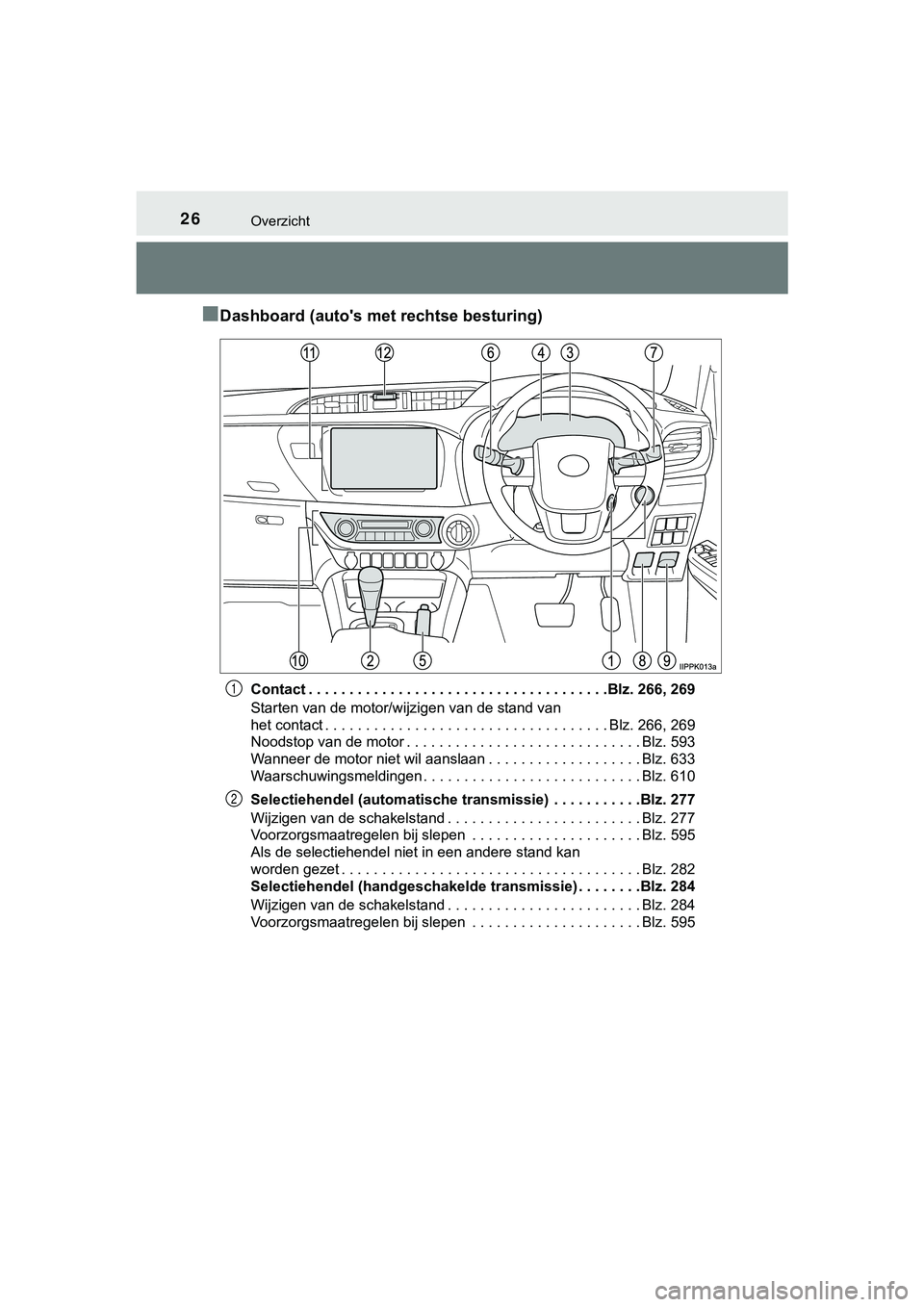 TOYOTA HILUX 2018 Instructieboekje (in Dutch) 26Overzicht
HILUX_OM_OM0K375E_(EE)
■Dashboard (auto's met rechtse besturing)
Contact . . . . . . . . . . . . . . . . . . . . . . . . . . . . . . . . . . . . .Blz. 266, 269
Starten van de motor/w TOYOTA HILUX 2018 Instructieboekje (in Dutch) 26Overzicht
HILUX_OM_OM0K375E_(EE)
■Dashboard (auto's met rechtse besturing)
Contact . . . . . . . . . . . . . . . . . . . . . . . . . . . . . . . . . . . . .Blz. 266, 269
Starten van de motor/w