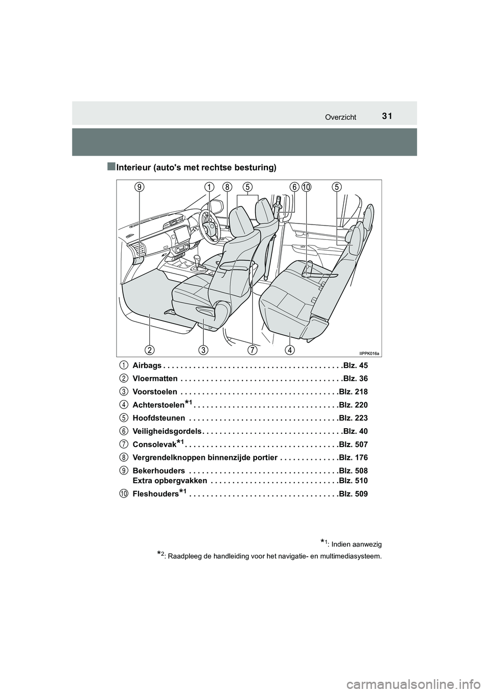 TOYOTA HILUX 2018 Instructieboekje (in Dutch) 31Overzicht
HILUX_OM_OM0K375E_(EE)
■Interieur (auto's met rechtse besturing)
Airbags . . . . . . . . . . . . . . . . . . . . . . . . . . . . . . . . . . . . . . . . . .Blz. 45
Vloermatten . . . TOYOTA HILUX 2018 Instructieboekje (in Dutch) 31Overzicht
HILUX_OM_OM0K375E_(EE)
■Interieur (auto's met rechtse besturing)
Airbags . . . . . . . . . . . . . . . . . . . . . . . . . . . . . . . . . . . . . . . . . .Blz. 45
Vloermatten . . .