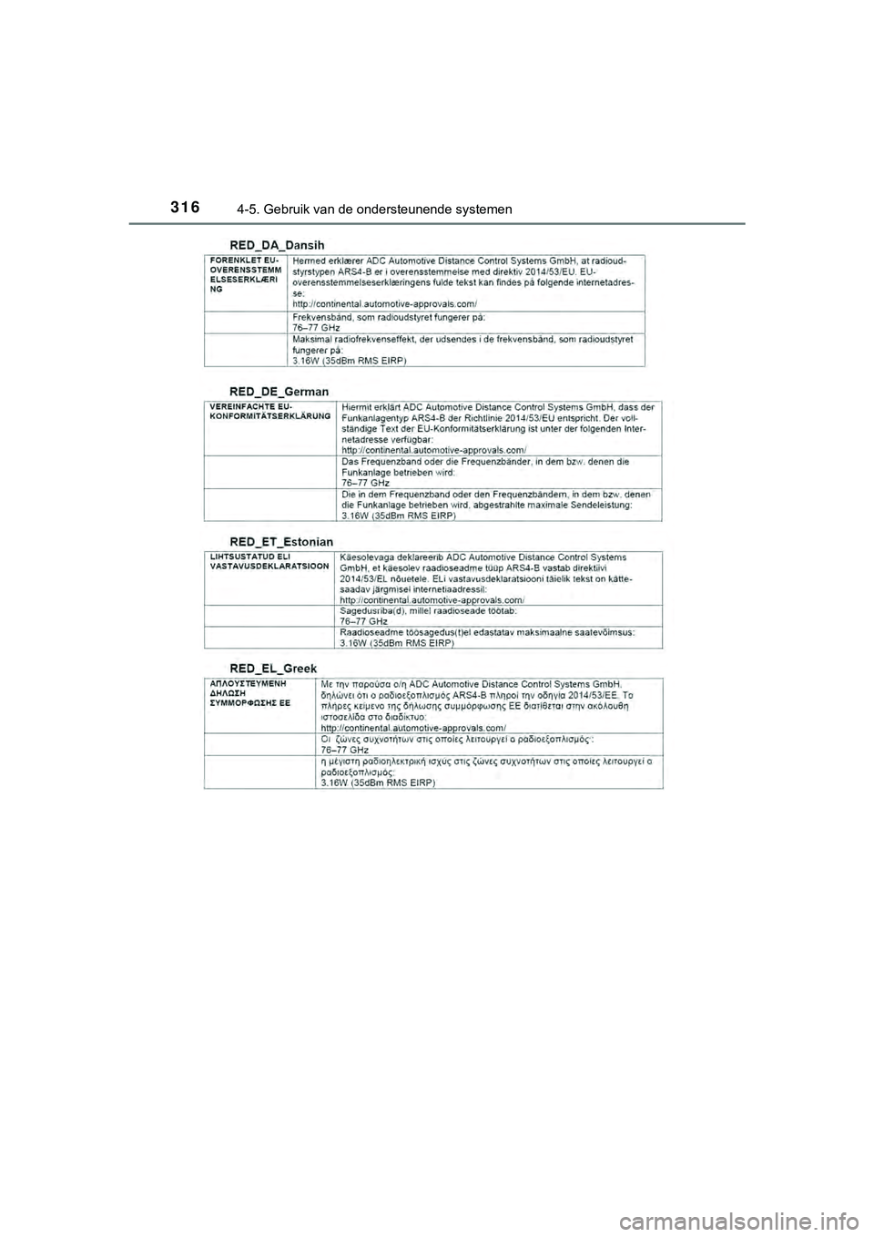 TOYOTA HILUX 2018  Instructieboekje (in Dutch) 3164-5. Gebruik van de ondersteunende systemen
HILUX_OM_OM0K375E_(EE)
HILUX_OM_OM0K375E_(EE).book  Page 316  Thursday, April 12, 2018  12:31 PM 