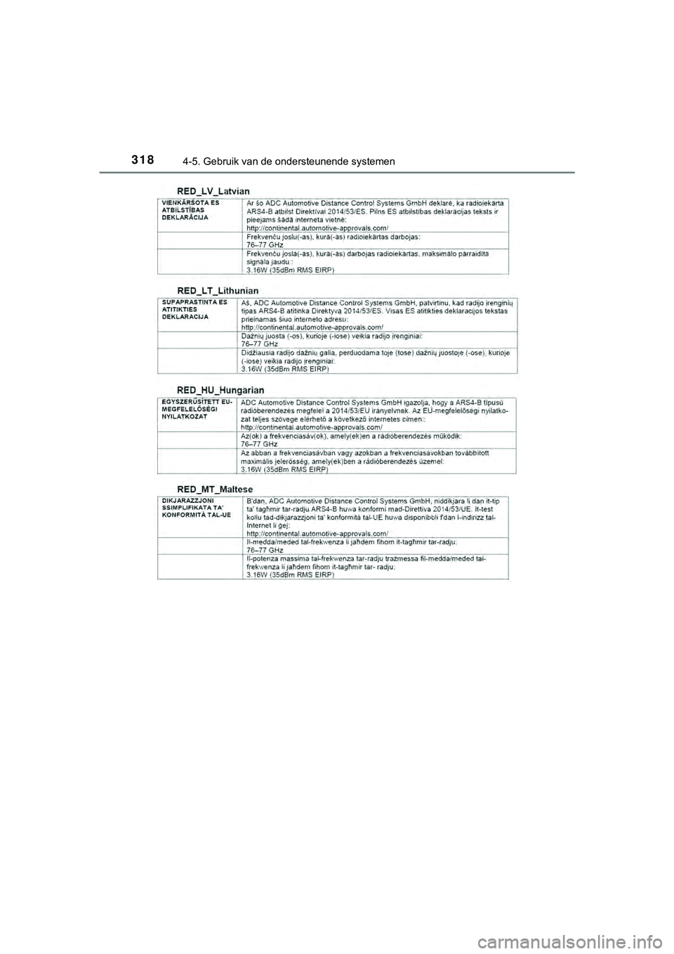TOYOTA HILUX 2018  Instructieboekje (in Dutch) 3184-5. Gebruik van de ondersteunende systemen
HILUX_OM_OM0K375E_(EE)
HILUX_OM_OM0K375E_(EE).book  Page 318  Thursday, April 12, 2018  12:31 PM 