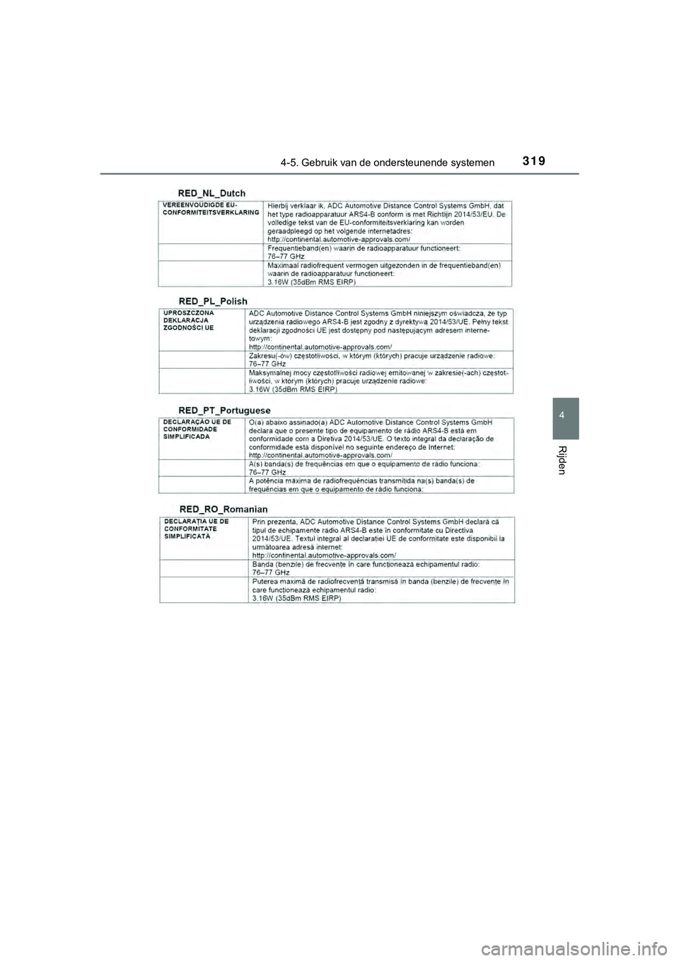 TOYOTA HILUX 2018  Instructieboekje (in Dutch) 3194-5. Gebruik van de ondersteunende systemen
4
Rijden
HILUX_OM_OM0K375E_(EE)
HILUX_OM_OM0K375E_(EE).book  Page 319  Thursday, April 12, 2018  12:31 PM 
