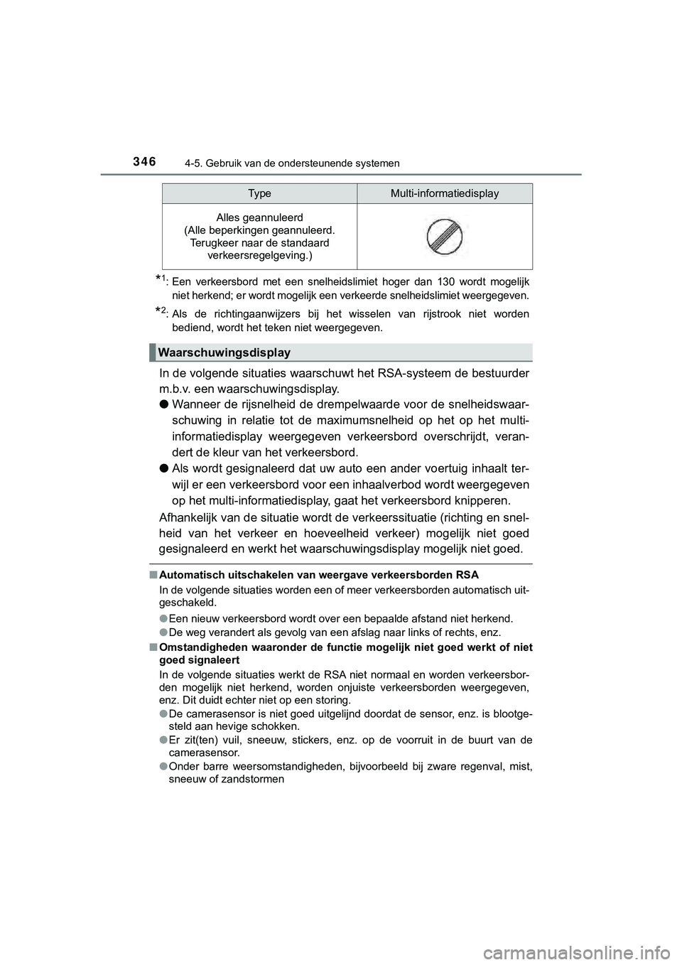 TOYOTA HILUX 2018  Instructieboekje (in Dutch) 3464-5. Gebruik van de ondersteunende systemen
HILUX_OM_OM0K375E_(EE)
*1: Een  verkeersbord  met  een  snelheidslimiet  hoger  dan  130  wordt  mogelijkniet herkend; er wordt mogelij k een verkeerde s