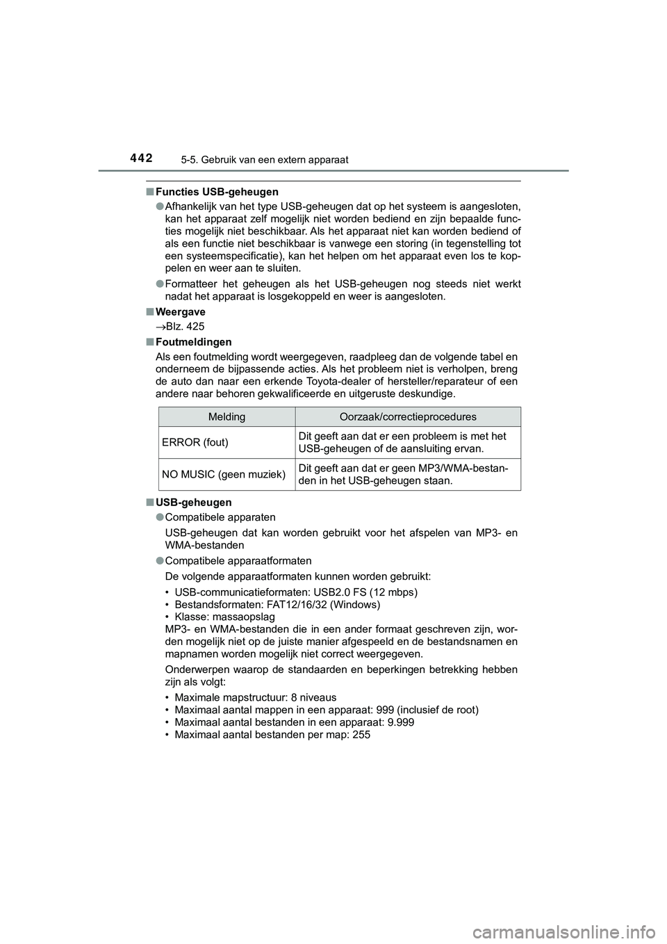 TOYOTA HILUX 2018 Instructieboekje (in Dutch) 4425-5. Gebruik van een extern apparaat
HILUX_OM_OM0K375E_(EE)
■Functies USB-geheugen
●Afhankelijk van het type USB-geheugen dat op het systeem is aan gesloten,
kan het apparaat zelf mogelijk TOYOTA HILUX 2018 Instructieboekje (in Dutch) 4425-5. Gebruik van een extern apparaat
HILUX_OM_OM0K375E_(EE)
■Functies USB-geheugen
●Afhankelijk van het type USB-geheugen dat op het systeem is aan gesloten,
kan het apparaat zelf mogelijk
