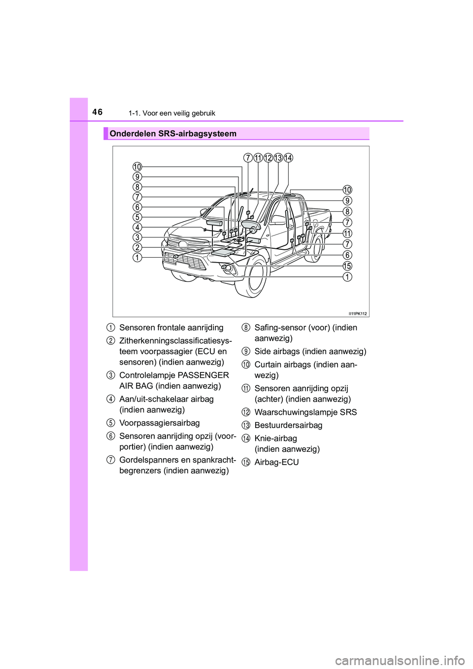 TOYOTA HILUX 2018 Instructieboekje (in Dutch) 461-1. Voor een veilig gebruik
HILUX_OM_OM0K375E_(EE)
Onderdelen SRS-airbagsysteem
Sensoren frontale aanrijding
Zitherkenningsclassificatiesys-
teem voorpassagier (ECU en
sensoren) (indien aanwezig)
TOYOTA HILUX 2018 Instructieboekje (in Dutch) 461-1. Voor een veilig gebruik
HILUX_OM_OM0K375E_(EE)
Onderdelen SRS-airbagsysteem
Sensoren frontale aanrijding
Zitherkenningsclassificatiesys-
teem voorpassagier (ECU en
sensoren) (indien aanwezig)