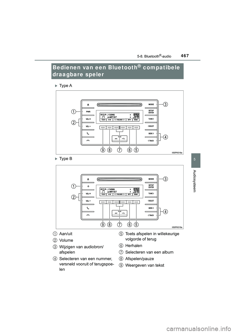 TOYOTA HILUX 2018 Instructieboekje (in Dutch) 467
5
5-8. Bluetooth®-audio
Audiosysteem
HILUX_OM_OM0K375E_(EE)
Bedienen van een Bluetooth® compatibele
draagbare speler
Ty p e A
Ty p e B
Aan/uit
Vo l u m e
Wijzigen van audiobron/
afspel TOYOTA HILUX 2018 Instructieboekje (in Dutch) 467
5
5-8. Bluetooth®-audio
Audiosysteem
HILUX_OM_OM0K375E_(EE)
Bedienen van een Bluetooth® compatibele
draagbare speler
Ty p e A
Ty p e B
Aan/uit
Vo l u m e
Wijzigen van audiobron/
afspel