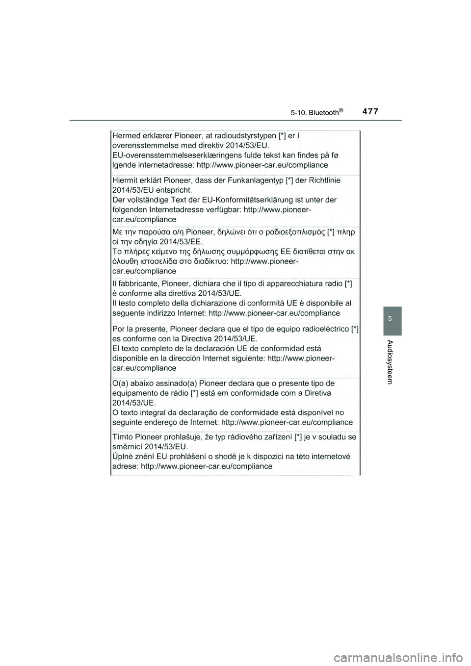 TOYOTA HILUX 2018  Instructieboekje (in Dutch) 4775-10. Bluetooth®
5
Audiosysteem
HILUX_OM_OM0K375E_(EE)
HILUX_OM_OM0K375E_(EE).book  Page 477  Thursday, April 12, 2018  12:31 PM 