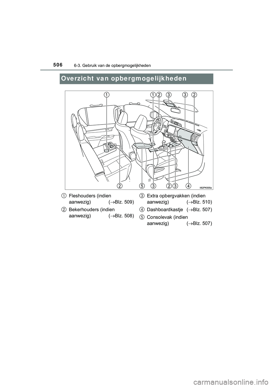 TOYOTA HILUX 2018 Instructieboekje (in Dutch) 5066-3. Gebruik van de opbergmogelijkheden
HILUX_OM_OM0K375E_(EE)
Overzicht van opbergmogelijkheden
Fleshouders (indien
aanwezig) (Blz. 509)
Bekerhouders (indien
aanwezig) ( Blz. 508) Extra op TOYOTA HILUX 2018 Instructieboekje (in Dutch) 5066-3. Gebruik van de opbergmogelijkheden
HILUX_OM_OM0K375E_(EE)
Overzicht van opbergmogelijkheden
Fleshouders (indien
aanwezig) (Blz. 509)
Bekerhouders (indien
aanwezig) ( Blz. 508) Extra op