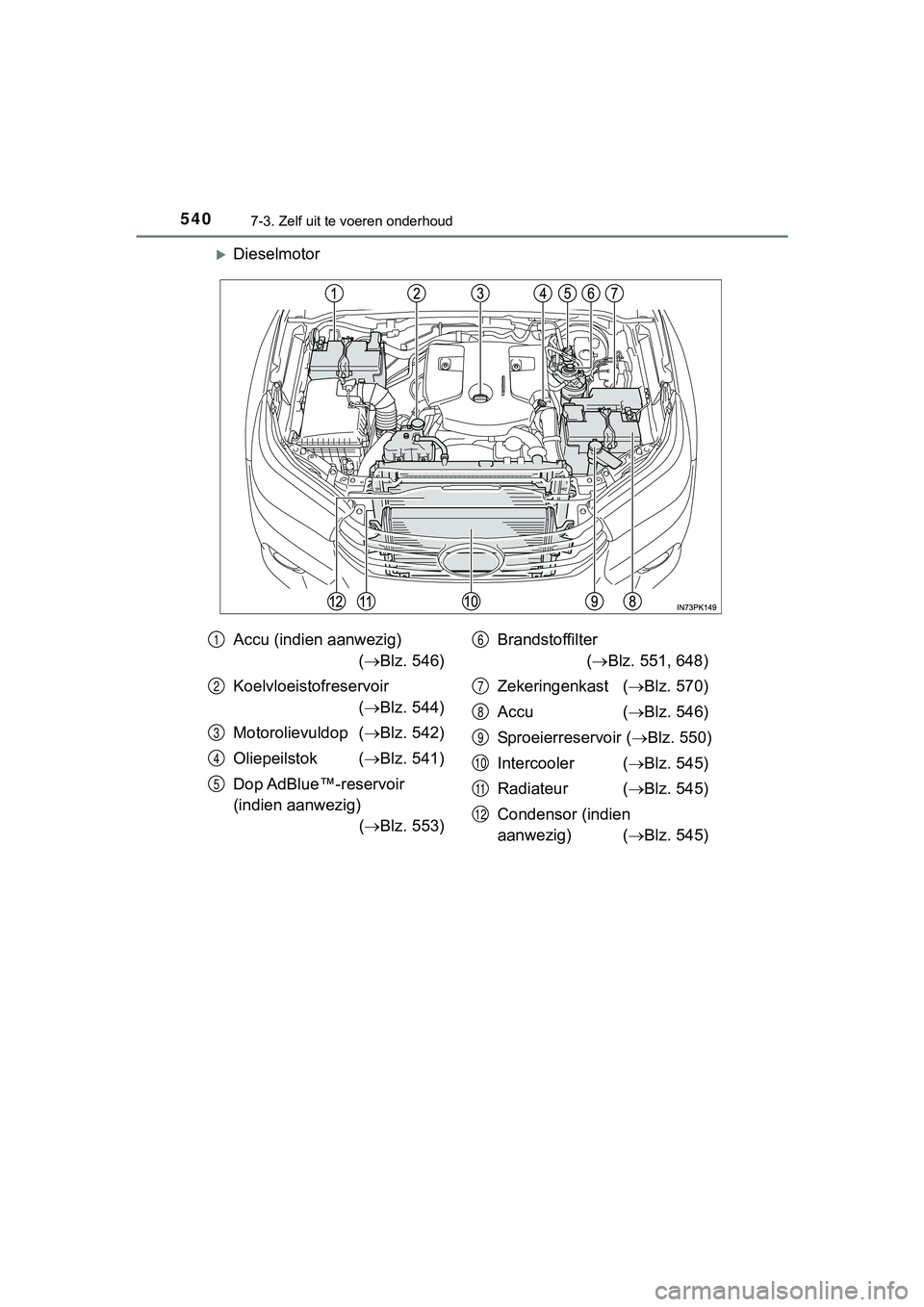 TOYOTA HILUX 2018  Instructieboekje (in Dutch) 5407-3. Zelf uit te voeren onderhoud
HILUX_OM_OM0K375E_(EE)
Dieselmotor
Accu (indien aanwezig) ( Blz. 546)
Koelvloeistofreservoir  ( Blz. 544)
Motorolievuldop ( Blz. 542)
Oliepeilstok   ( 