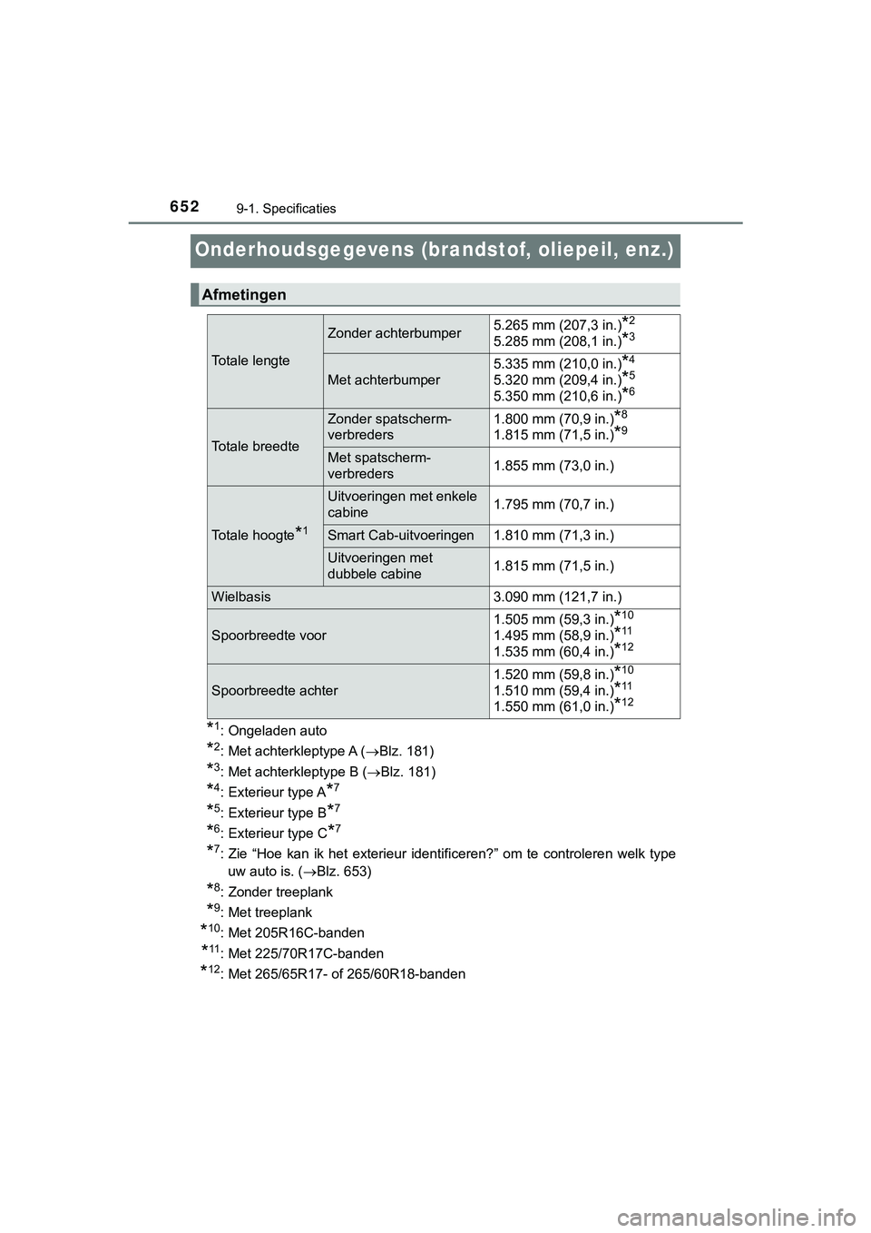 TOYOTA HILUX 2018 Instructieboekje (in Dutch) 6529-1. Specificaties
HILUX_OM_OM0K375E_(EE)
Onderhoudsgegevens (brandstof, oliepeil, enz.)
*1: Ongeladen auto
*2: Met achterkleptype A (Blz. 181)
*3: Met achterkleptype B ( Blz. 181)
*4: Exteri TOYOTA HILUX 2018 Instructieboekje (in Dutch) 6529-1. Specificaties
HILUX_OM_OM0K375E_(EE)
Onderhoudsgegevens (brandstof, oliepeil, enz.)
*1: Ongeladen auto
*2: Met achterkleptype A (Blz. 181)
*3: Met achterkleptype B ( Blz. 181)
*4: Exteri