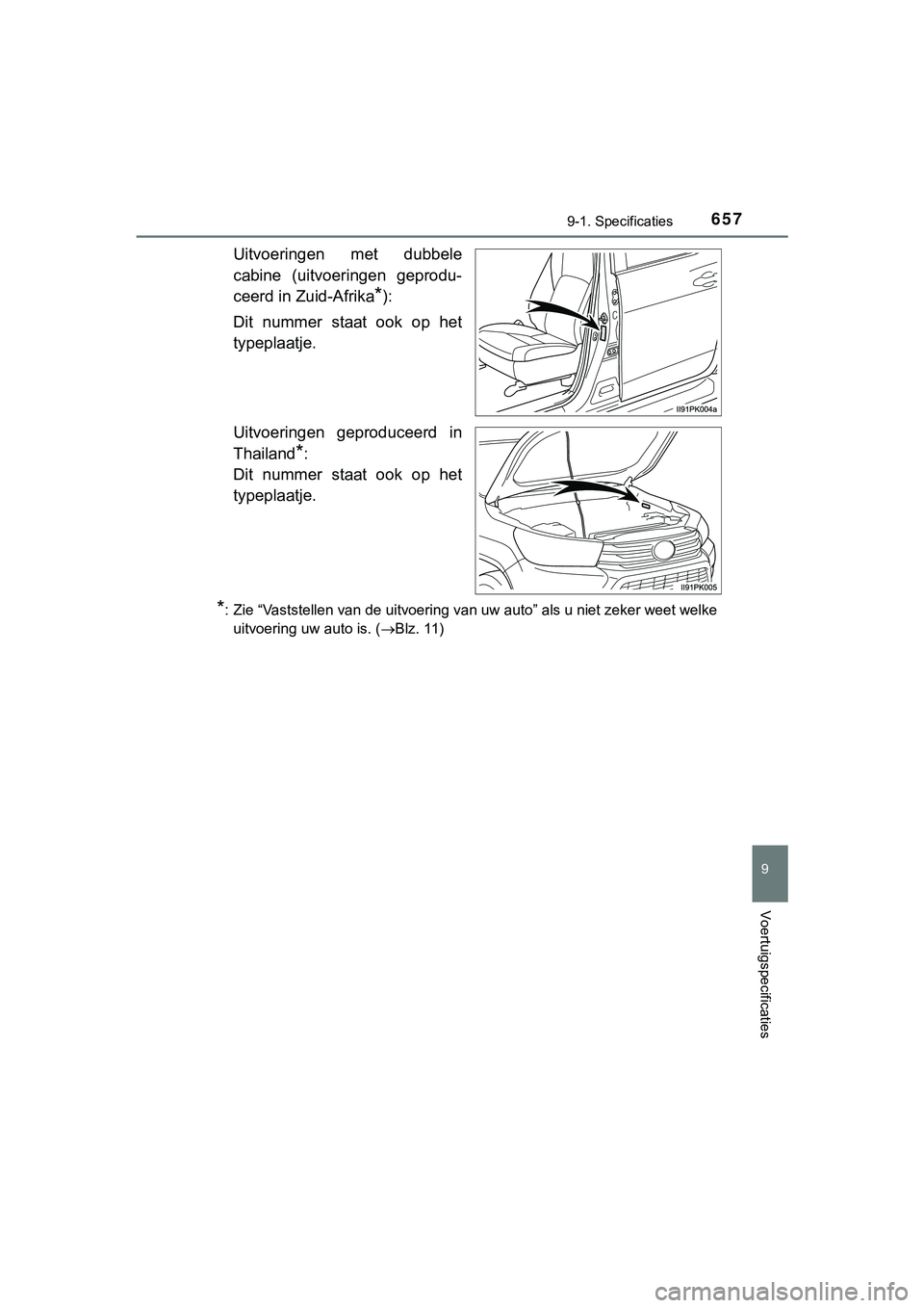 TOYOTA HILUX 2018 Instructieboekje (in Dutch) 657
9
9-1. Specificaties
Voertuigspecificaties
HILUX_OM_OM0K375E_(EE)
Uitvoeringen met dubbele
cabine (uitvoeringen geprodu-
ceerd in Zuid-Afrika
*):
Dit nummer staat ook op het
typeplaatje.
TOYOTA HILUX 2018 Instructieboekje (in Dutch) 657
9
9-1. Specificaties
Voertuigspecificaties
HILUX_OM_OM0K375E_(EE)
Uitvoeringen met dubbele
cabine (uitvoeringen geprodu-
ceerd in Zuid-Afrika
*):
Dit nummer staat ook op het
typeplaatje.