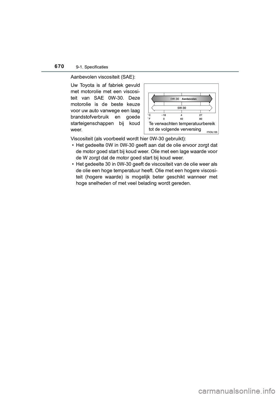 TOYOTA HILUX 2018 Instructieboekje (in Dutch) 6709-1. Specificaties
HILUX_OM_OM0K375E_(EE)
Aanbevolen viscositeit (SAE):
Uw Toyota is af fabriek gevuld
met motorolie met een viscosi-
teit van SAE 0W-30. Deze
motorolie is de beste keu TOYOTA HILUX 2018 Instructieboekje (in Dutch) 6709-1. Specificaties
HILUX_OM_OM0K375E_(EE)
Aanbevolen viscositeit (SAE):
Uw Toyota is af fabriek gevuld
met motorolie met een viscosi-
teit van SAE 0W-30. Deze
motorolie is de beste keu