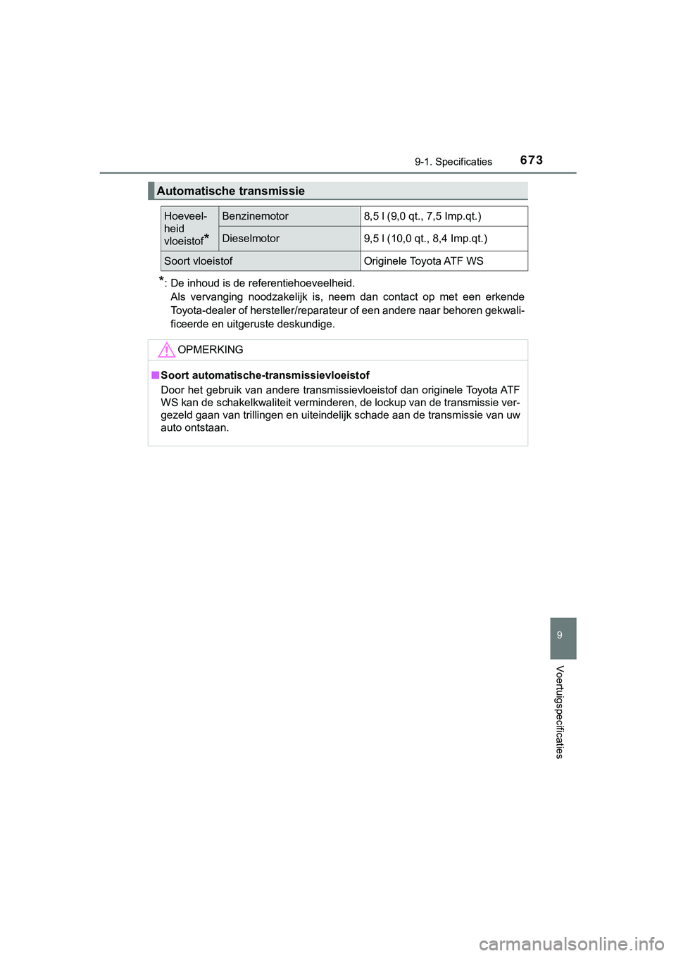 TOYOTA HILUX 2018 Instructieboekje (in Dutch) 673
9
9-1. Specificaties
Voertuigspecificaties
HILUX_OM_OM0K375E_(EE)
*: De inhoud is de referentiehoeveelheid.Als vervanging noodzakelijk is, neem dan contact op met een erk ende
Toyota-dea TOYOTA HILUX 2018 Instructieboekje (in Dutch) 673
9
9-1. Specificaties
Voertuigspecificaties
HILUX_OM_OM0K375E_(EE)
*: De inhoud is de referentiehoeveelheid.Als vervanging noodzakelijk is, neem dan contact op met een erk ende
Toyota-dea