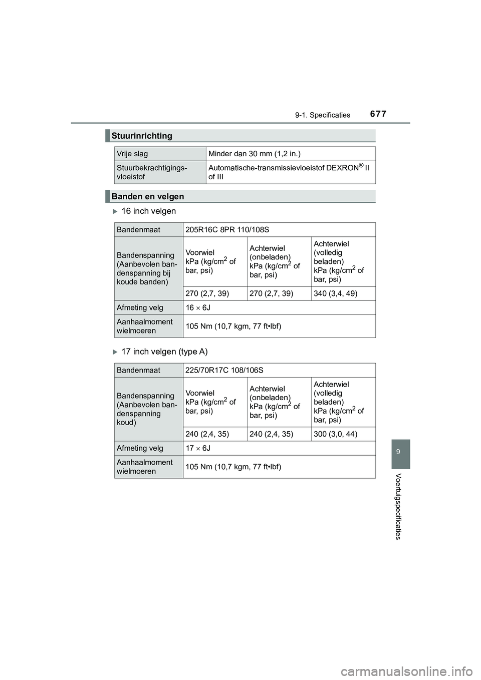 TOYOTA HILUX 2018 Instructieboekje (in Dutch) 677
9
9-1. Specificaties
Voertuigspecificaties
HILUX_OM_OM0K375E_(EE)
16 inch velgen
17 inch velgen (type A)
Stuurinrichting
Vrije slagMinder dan 30 mm (1,2 in.)
Stuurbekrachtigings-
vloeistofAu TOYOTA HILUX 2018 Instructieboekje (in Dutch) 677
9
9-1. Specificaties
Voertuigspecificaties
HILUX_OM_OM0K375E_(EE)
16 inch velgen
17 inch velgen (type A)
Stuurinrichting
Vrije slagMinder dan 30 mm (1,2 in.)
Stuurbekrachtigings-
vloeistofAu