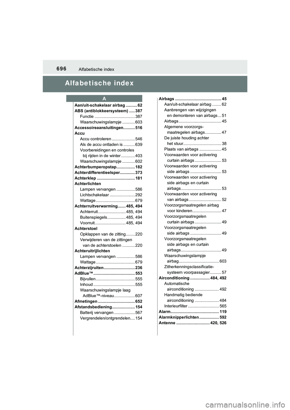 TOYOTA HILUX 2018 Instructieboekje (in Dutch) 696Alfabetische index
HILUX_OM_OM0K375E_(EE)
Alfabetische index
Aan/uit-schakelaar airbag .......... 62
ABS (antiblokkeersysteem) ..... 387Functie ................................... 387
Waarschuwings TOYOTA HILUX 2018 Instructieboekje (in Dutch) 696Alfabetische index
HILUX_OM_OM0K375E_(EE)
Alfabetische index
Aan/uit-schakelaar airbag .......... 62
ABS (antiblokkeersysteem) ..... 387Functie ................................... 387
Waarschuwings