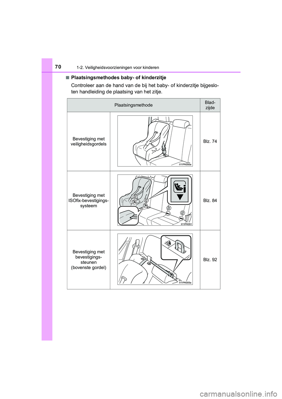 TOYOTA HILUX 2018 Instructieboekje (in Dutch) 701-2. Veiligheidsvoorzieningen voor kinderen
HILUX_OM_OM0K375E_(EE)■
Plaatsingsmethodes ba
by- of kinderzitje
Controleer aan de hand van de bij het baby- of kinderzitje bijg eslo-
ten handleiding d TOYOTA HILUX 2018 Instructieboekje (in Dutch) 701-2. Veiligheidsvoorzieningen voor kinderen
HILUX_OM_OM0K375E_(EE)■
Plaatsingsmethodes ba
by- of kinderzitje
Controleer aan de hand van de bij het baby- of kinderzitje bijg eslo-
ten handleiding d