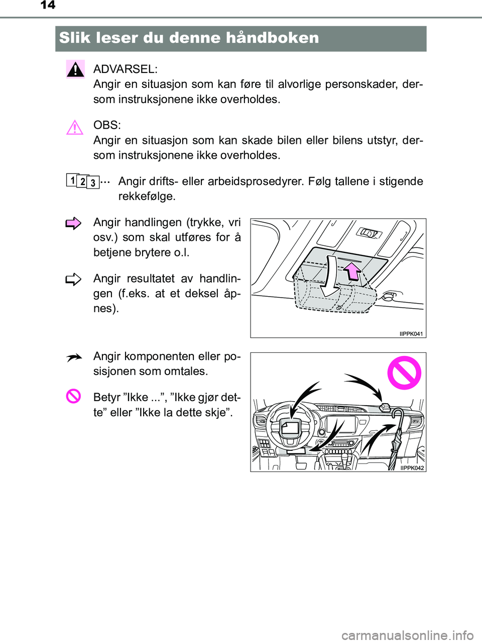 TOYOTA HILUX 2018 Instruksjoner for bruk (in Norwegian) 14
HILUX_OM_OM0K375NO_(EE)
Slik leser du denne håndboken
ADVARSEL:
Angir en situasjon som kan føre til alvorlige personskader, der-
som instruksjonene ikke overholdes.
OBS:
Angir en situasjon som TOYOTA HILUX 2018 Instruksjoner for bruk (in Norwegian) 14
HILUX_OM_OM0K375NO_(EE)
Slik leser du denne håndboken
ADVARSEL:
Angir en situasjon som kan føre til alvorlige personskader, der-
som instruksjonene ikke overholdes.
OBS:
Angir en situasjon som