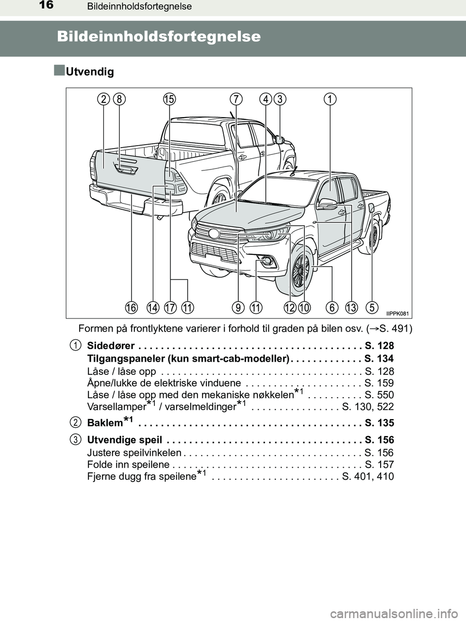TOYOTA HILUX 2018 Instruksjoner for bruk (in Norwegian) 16Bildeinnholdsfortegnelse
HILUX_OM_OM0K375NO_(EE)
Bildeinnholdsfortegnelse
n
Utvendig
Formen på frontlyktene varierer i forhold til graden på bilen osv. ( S. 491)
Sidedører . . . . . . . . . . TOYOTA HILUX 2018 Instruksjoner for bruk (in Norwegian) 16Bildeinnholdsfortegnelse
HILUX_OM_OM0K375NO_(EE)
Bildeinnholdsfortegnelse
n
Utvendig
Formen på frontlyktene varierer i forhold til graden på bilen osv. ( S. 491)
Sidedører . . . . . . . . . .