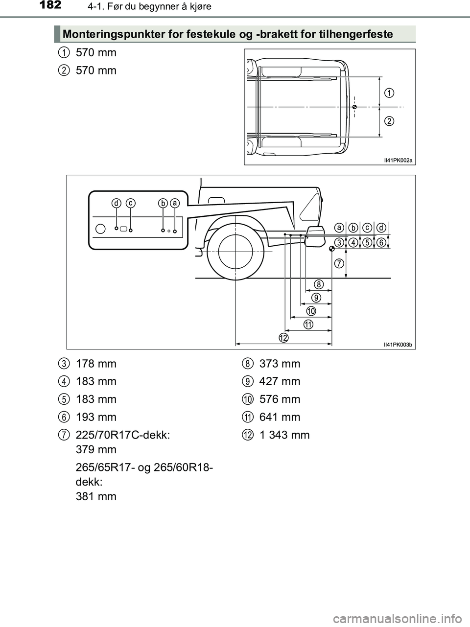 TOYOTA HILUX 2018  Instruksjoner for bruk (in Norwegian) 1824-1. Før du begynner å kjøre
HILUX_OM_OM0K375NO_(EE)
570 mm
570 mm
Monteringspunkter for festekule og -brakett for tilhengerfeste
1
2
178 mm
183 mm
183 mm
193 mm
225/70R17C-dekk: 
379 mm
265/65R