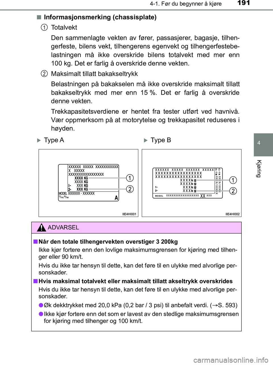 TOYOTA HILUX 2018  Instruksjoner for bruk (in Norwegian) 1914-1. Før du begynner å kjøre
4
Kjøring
HILUX_OM_OM0K375NO_(EE)n
Informasjonsmerking (chassisplate)
Totalvekt
Den sammenlagte vekten av fører,  passasjerer, bagasje, tilhen-
gerfeste, bilens ve