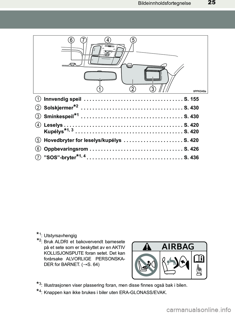 TOYOTA HILUX 2018 Instruksjoner for bruk (in Norwegian) 25Bildeinnholdsfortegnelse
HILUX_OM_OM0K375NO_(EE)Innvendig speil . . . . . . . . . . . . . . . . . . . . . . . . . . . . . . . . . . . S. 155
Solskjermer
*2 . . . . . . . . . . . . . . . . . . . . . TOYOTA HILUX 2018 Instruksjoner for bruk (in Norwegian) 25Bildeinnholdsfortegnelse
HILUX_OM_OM0K375NO_(EE)Innvendig speil . . . . . . . . . . . . . . . . . . . . . . . . . . . . . . . . . . . S. 155
Solskjermer
*2 . . . . . . . . . . . . . . . . . . . . .