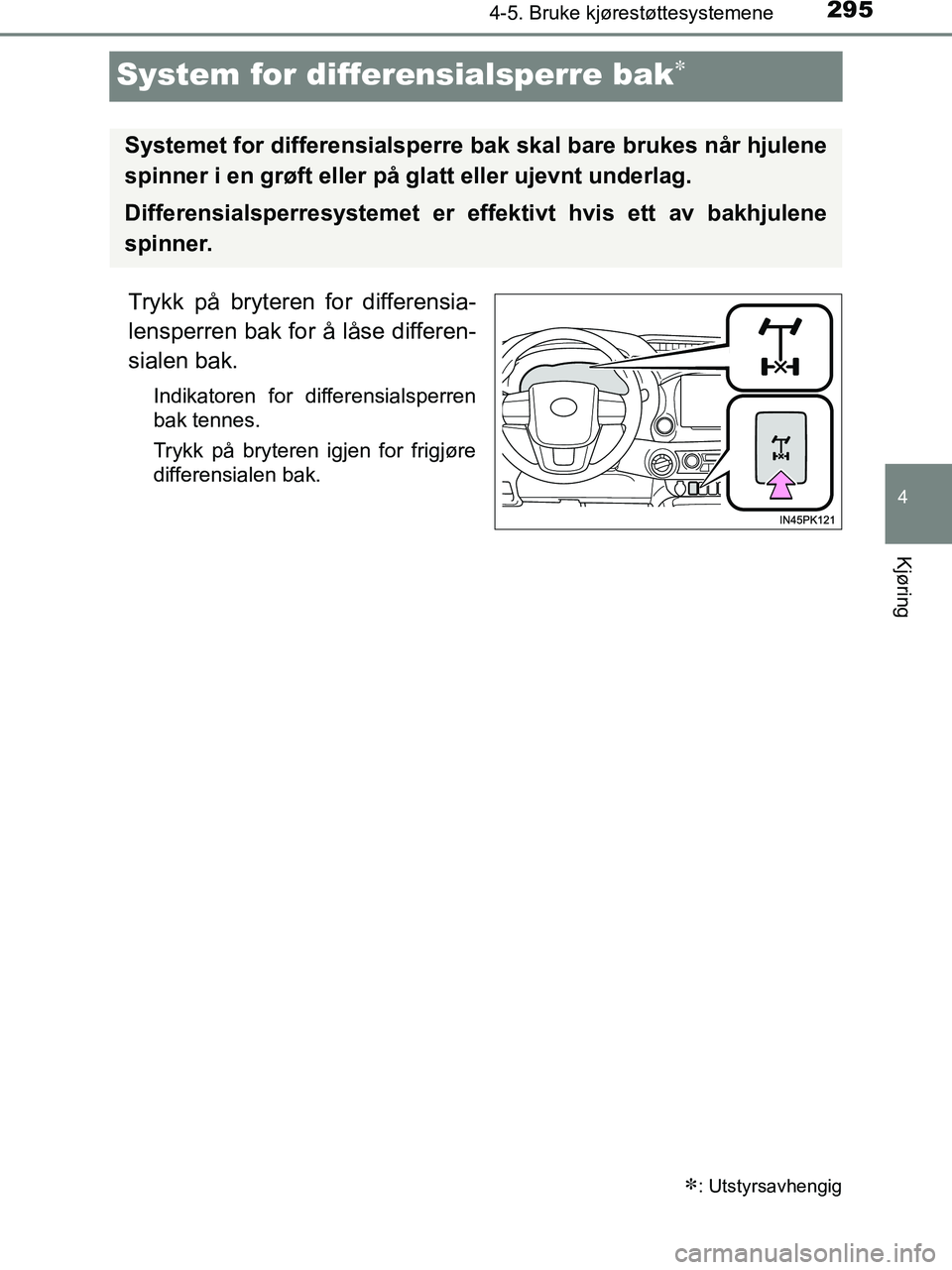 TOYOTA HILUX 2018  Instruksjoner for bruk (in Norwegian) 295
4
4-5. Bruke kjørestøttesystemene
Kjøring
HILUX_OM_OM0K375NO_(EE)
System for differensialsperre bak
Trykk på bryteren for differensia-
lensperren bak for å låse differen-
sialen bak.
Indi