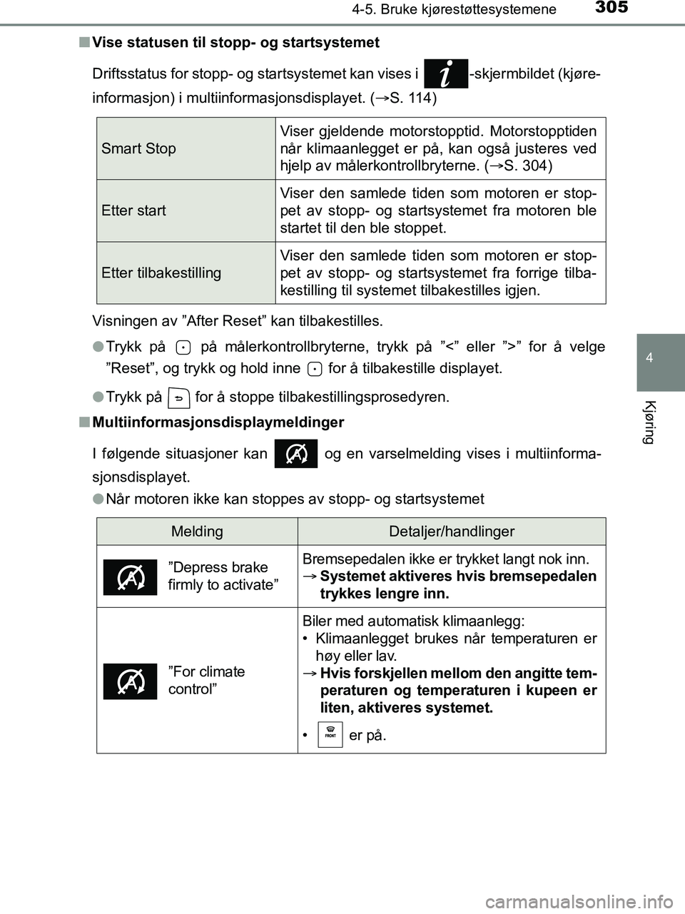 TOYOTA HILUX 2018  Instruksjoner for bruk (in Norwegian) 3054-5. Bruke kjørestøttesystemene
4
Kjøring
HILUX_OM_OM0K375NO_(EE)n
Vise statusen til stopp- og startsystemet
Driftsstatus for stopp- og startsystemet kan vises i  -skjermbildet (kjøre-
informas