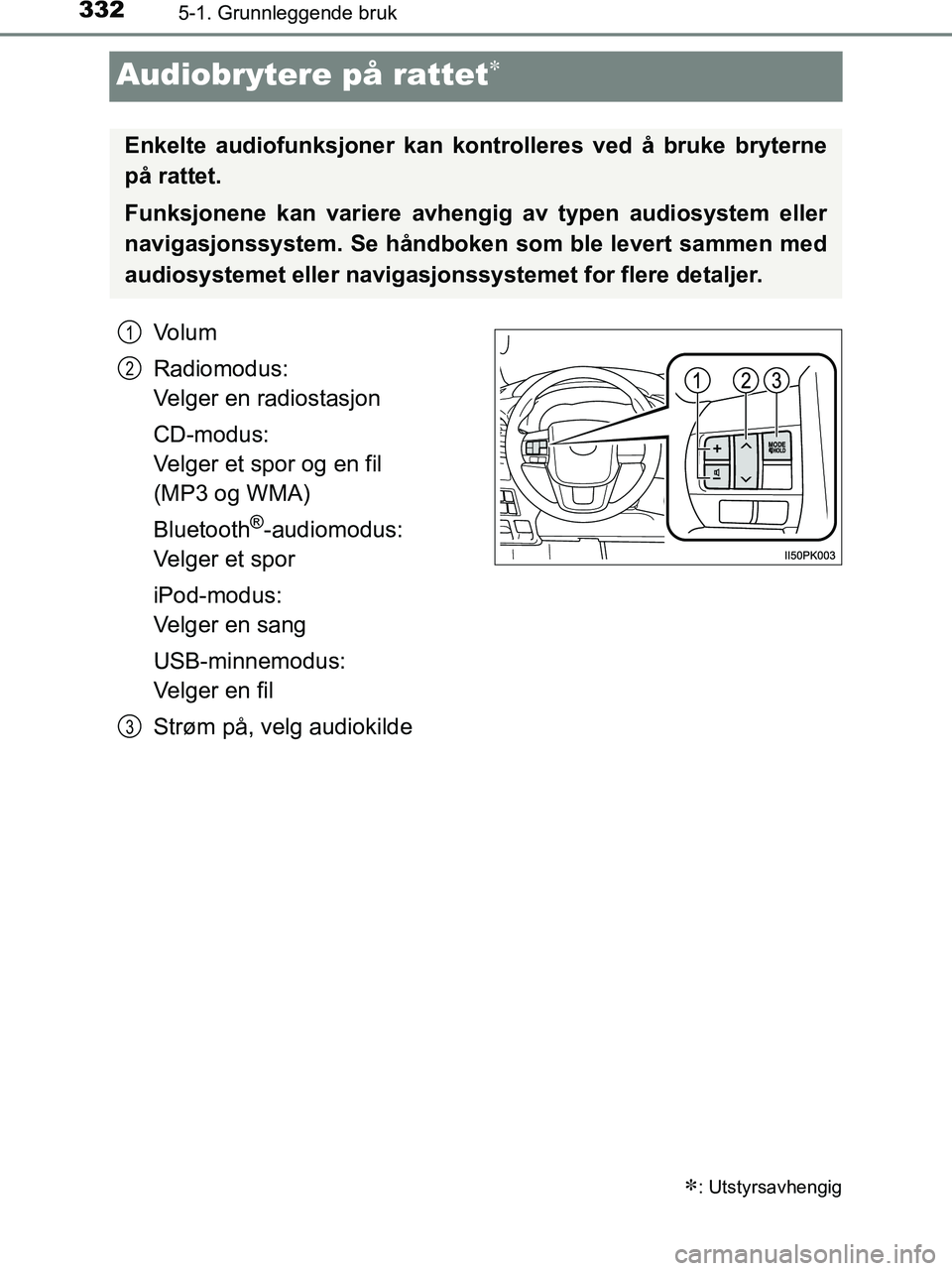 TOYOTA HILUX 2018  Instruksjoner for bruk (in Norwegian) 3325-1. Grunnleggende bruk
HILUX_OM_OM0K375NO_(EE)
Audiobrytere på rattet
Volum
Radiomodus:
Velger en radiostasjon
CD-modus:
Velger et spor og en fil 
(MP3 og WMA)
Bluetooth
®-audiomodus: 
Velger