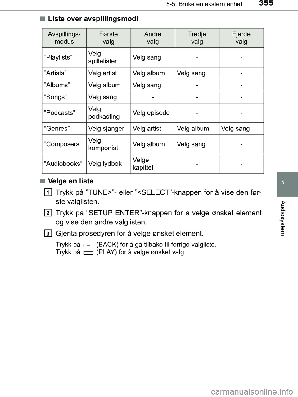 TOYOTA HILUX 2018  Instruksjoner for bruk (in Norwegian) 3555-5. Bruke en ekstern enhet
5
Audiosystem
HILUX_OM_OM0K375NO_(EE)n
Liste over avspillingsmodi
nVelge en liste
Trykk på ”TUNE>”- eller ”<SELECT”-knappen for å vise den før-
ste valglisten