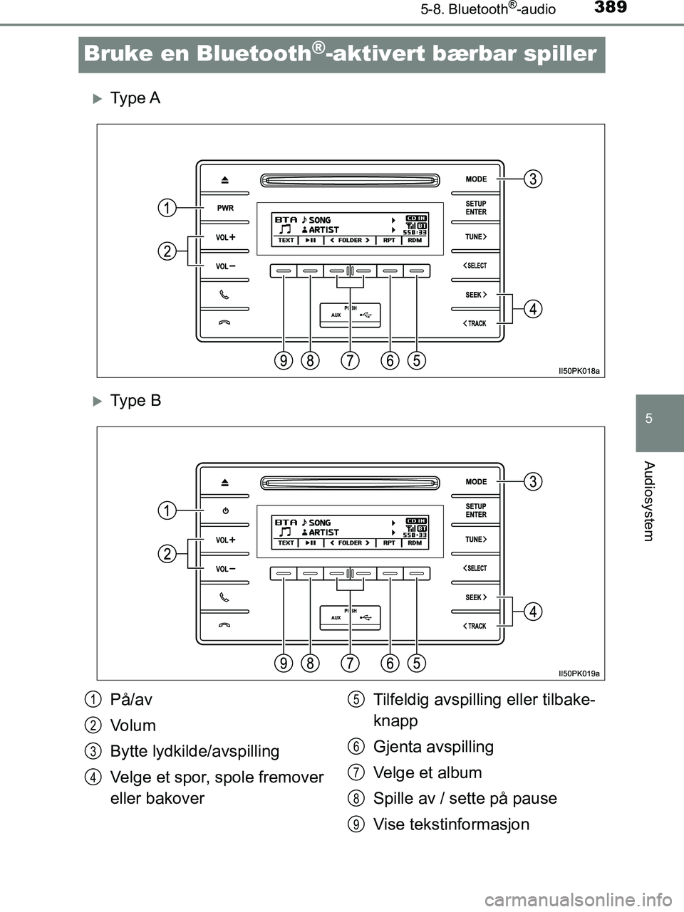 TOYOTA HILUX 2018 Instruksjoner for bruk (in Norwegian) 389
5
5-8. Bluetooth®-audio
Audiosystem
HILUX_OM_OM0K375NO_(EE)
Bruke en Bluetooth®-aktivert bærbar spiller
Ty p e A
Ty p e B
På/av
Volum
Bytte lydkilde/avspilling
Velge et spor, spole fre TOYOTA HILUX 2018 Instruksjoner for bruk (in Norwegian) 389
5
5-8. Bluetooth®-audio
Audiosystem
HILUX_OM_OM0K375NO_(EE)
Bruke en Bluetooth®-aktivert bærbar spiller
Ty p e A
Ty p e B
På/av
Volum
Bytte lydkilde/avspilling
Velge et spor, spole fre