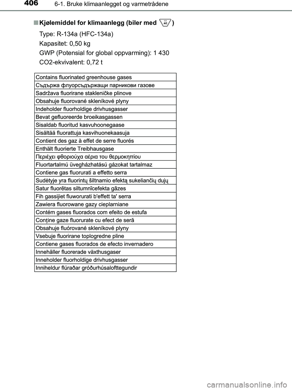 TOYOTA HILUX 2018  Instruksjoner for bruk (in Norwegian) 4066-1. Bruke klimaanlegget og varmetrådene
HILUX_OM_OM0K375NO_(EE)n
Kjølemiddel for klimaanlegg (biler med  )
Type: R-134a (HFC-134a)
Kapasitet: 0,50 kg
GWP (Potensial for global oppvarming): 1 430