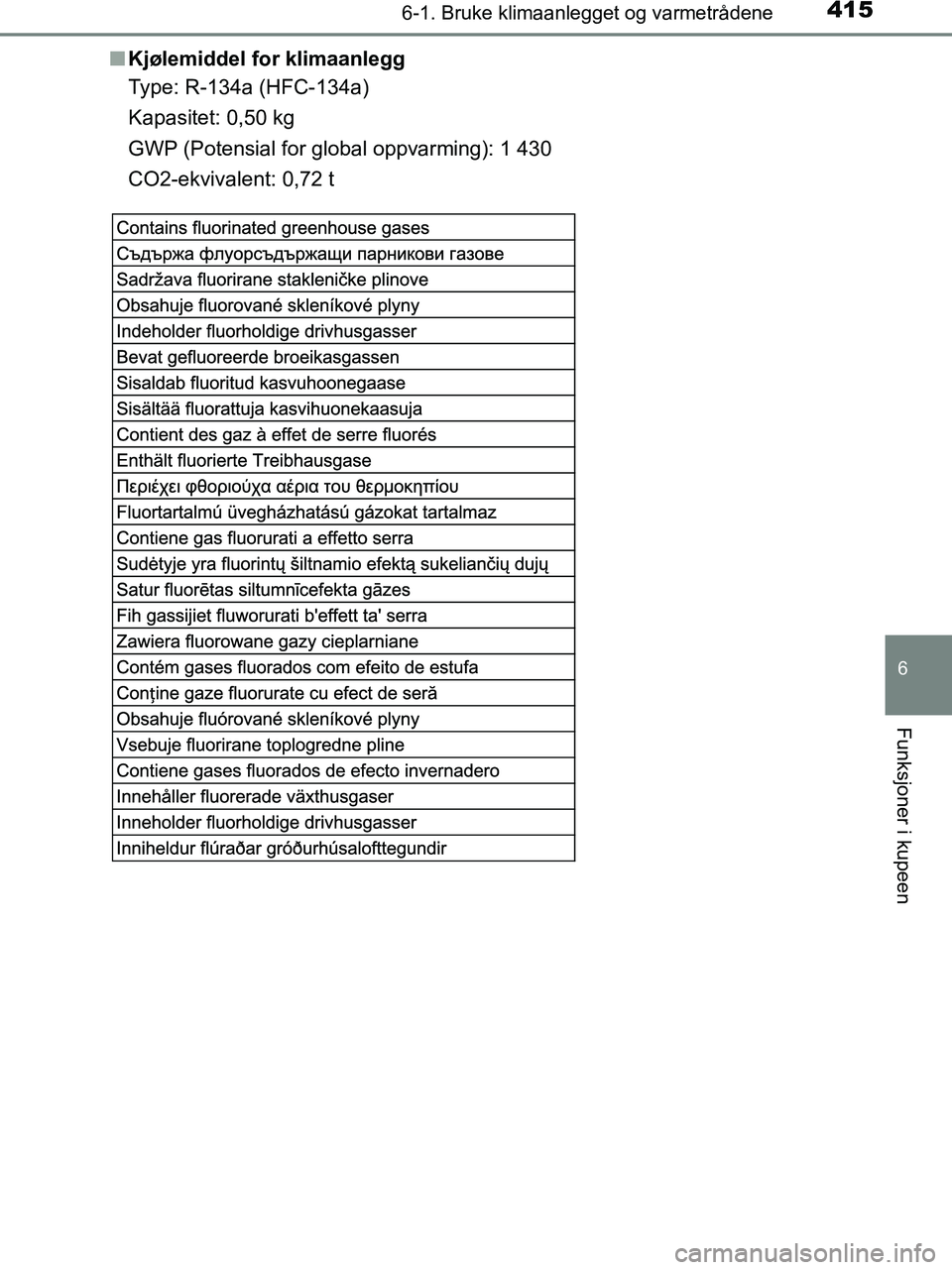 TOYOTA HILUX 2018  Instruksjoner for bruk (in Norwegian) 4156-1. Bruke klimaanlegget og varmetrådene
6
Funksjoner i kupeen
HILUX_OM_OM0K375NO_(EE)n
Kjølemiddel for klimaanlegg
Type: R-134a (HFC-134a)
Kapasitet: 0,50 kg
GWP (Potensial for global oppvarming