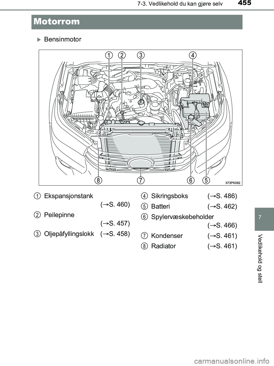 TOYOTA HILUX 2018  Instruksjoner for bruk (in Norwegian) 4557-3. Vedlikehold du kan gjøre selv
HILUX_OM_OM0K375NO_(EE)
7
Vedlikehold og stell
Motorrom
Bensinmotor
Ekspansjonstank( S. 460)
Peilepinne ( S. 457)
Oljepåfyllingslokk ( S. 458) Sikri