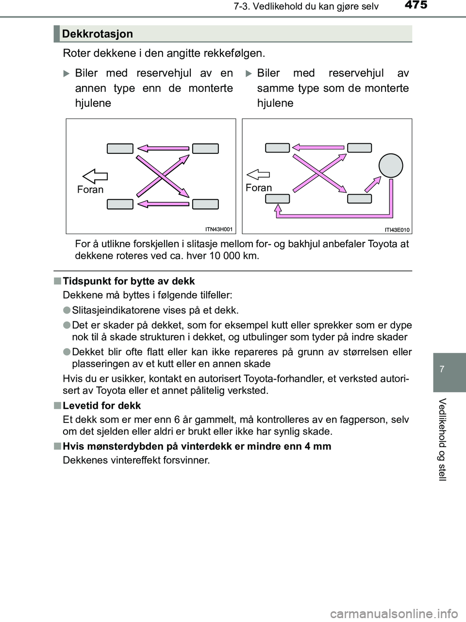 TOYOTA HILUX 2018 Instruksjoner for bruk (in Norwegian) 4757-3. Vedlikehold du kan gjøre selv
HILUX_OM_OM0K375NO_(EE)
7
Vedlikehold og stell
Roter dekkene i den angitte rekkefølgen.
For å utlikne forskjellen i slitasje mellom for- og bakhjul anbefaler T TOYOTA HILUX 2018 Instruksjoner for bruk (in Norwegian) 4757-3. Vedlikehold du kan gjøre selv
HILUX_OM_OM0K375NO_(EE)
7
Vedlikehold og stell
Roter dekkene i den angitte rekkefølgen.
For å utlikne forskjellen i slitasje mellom for- og bakhjul anbefaler T