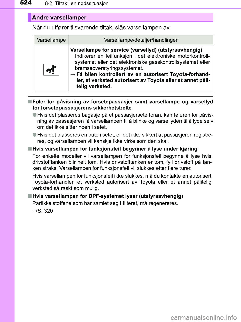 TOYOTA HILUX 2018 Instruksjoner for bruk (in Norwegian) 5248-2. Tiltak i en nødssituasjon
HILUX_OM_OM0K375NO_(EE)
Når du utfører tilsvarende tiltak, slås varsellampen av.
nFøler for påvisning av forsetepassasjer samt varsellampe og varsellyd
for fors TOYOTA HILUX 2018 Instruksjoner for bruk (in Norwegian) 5248-2. Tiltak i en nødssituasjon
HILUX_OM_OM0K375NO_(EE)
Når du utfører tilsvarende tiltak, slås varsellampen av.
nFøler for påvisning av forsetepassasjer samt varsellampe og varsellyd
for fors