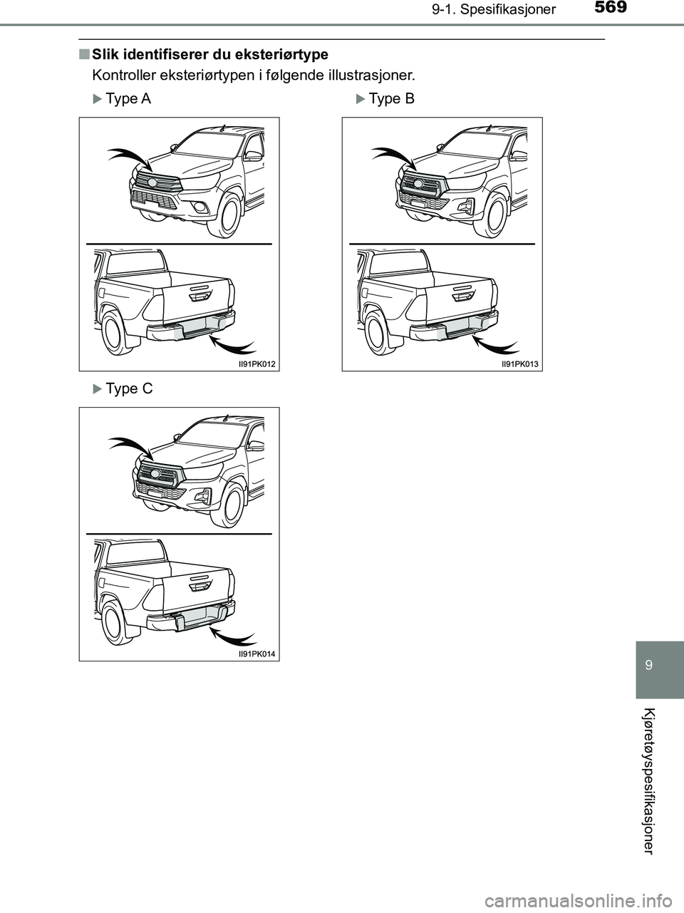 TOYOTA HILUX 2018 Instruksjoner for bruk (in Norwegian) 569
9
9-1. Spesifikasjoner
Kjøretøyspesifikasjoner
HILUX_OM_OM0K375NO_(EE)
nSlik identifiserer du eksteriørtype
Kontroller eksteriørtypen i følgende illustrasjoner.
Type AType B
Type C
O TOYOTA HILUX 2018 Instruksjoner for bruk (in Norwegian) 569
9
9-1. Spesifikasjoner
Kjøretøyspesifikasjoner
HILUX_OM_OM0K375NO_(EE)
nSlik identifiserer du eksteriørtype
Kontroller eksteriørtypen i følgende illustrasjoner.
Type AType B
Type C
O