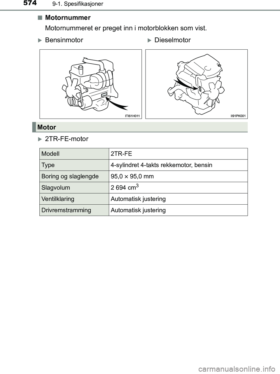 TOYOTA HILUX 2018 Instruksjoner for bruk (in Norwegian) 5749-1. Spesifikasjoner
HILUX_OM_OM0K375NO_(EE)n
Motornummer
Motornummeret er preget inn i motorblokken som vist.
2TR-FE-motor
BensinmotorDieselmotor
Motor
Modell2TR-FE
Ty p e4-sylindret 4-ta TOYOTA HILUX 2018 Instruksjoner for bruk (in Norwegian) 5749-1. Spesifikasjoner
HILUX_OM_OM0K375NO_(EE)n
Motornummer
Motornummeret er preget inn i motorblokken som vist.
2TR-FE-motor
BensinmotorDieselmotor
Motor
Modell2TR-FE
Ty p e4-sylindret 4-ta