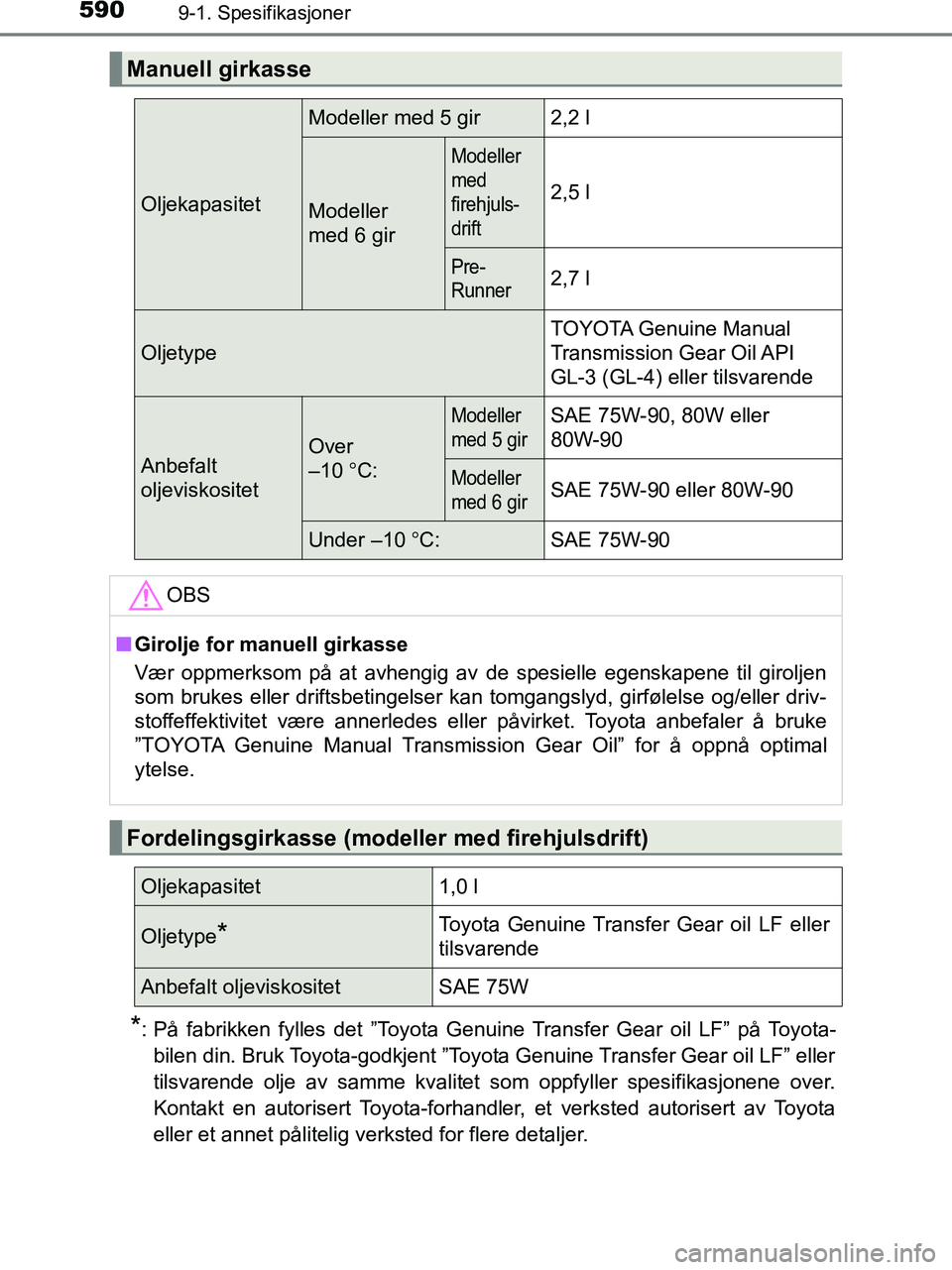 TOYOTA HILUX 2018  Instruksjoner for bruk (in Norwegian) 5909-1. Spesifikasjoner
HILUX_OM_OM0K375NO_(EE)
*: På fabrikken fylles det ”Toyota Genuine Transfer Gear oil LF” på Toyota-bilen din. Bruk Toyota-godkjent ”Toyota Genuine Transfer Gear oil LF