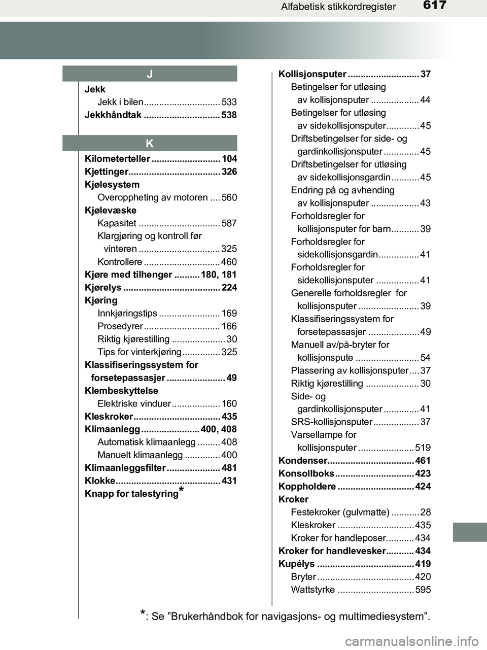TOYOTA HILUX 2018 Instruksjoner for bruk (in Norwegian) 617Alfabetisk stikkordregister
HILUX_OM_OM0K375NO_(EE)
JekkJekk i bilen.............................. 533
Jekkhåndtak .............................. 538
Kilometerteller ........................... 10 TOYOTA HILUX 2018 Instruksjoner for bruk (in Norwegian) 617Alfabetisk stikkordregister
HILUX_OM_OM0K375NO_(EE)
JekkJekk i bilen.............................. 533
Jekkhåndtak .............................. 538
Kilometerteller ........................... 10