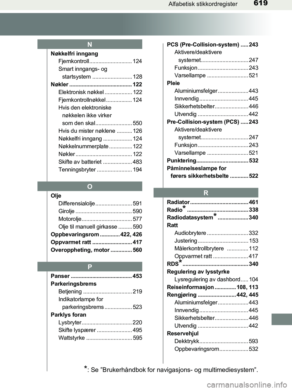 TOYOTA HILUX 2018 Instruksjoner for bruk (in Norwegian) 619Alfabetisk stikkordregister
HILUX_OM_OM0K375NO_(EE)
Nøkkelfri inngangFjernkontroll............................ 124
Smart inngangs- og
startsystem .......................... 128
Nøkler .......... TOYOTA HILUX 2018 Instruksjoner for bruk (in Norwegian) 619Alfabetisk stikkordregister
HILUX_OM_OM0K375NO_(EE)
Nøkkelfri inngangFjernkontroll............................ 124
Smart inngangs- og
startsystem .......................... 128
Nøkler ..........