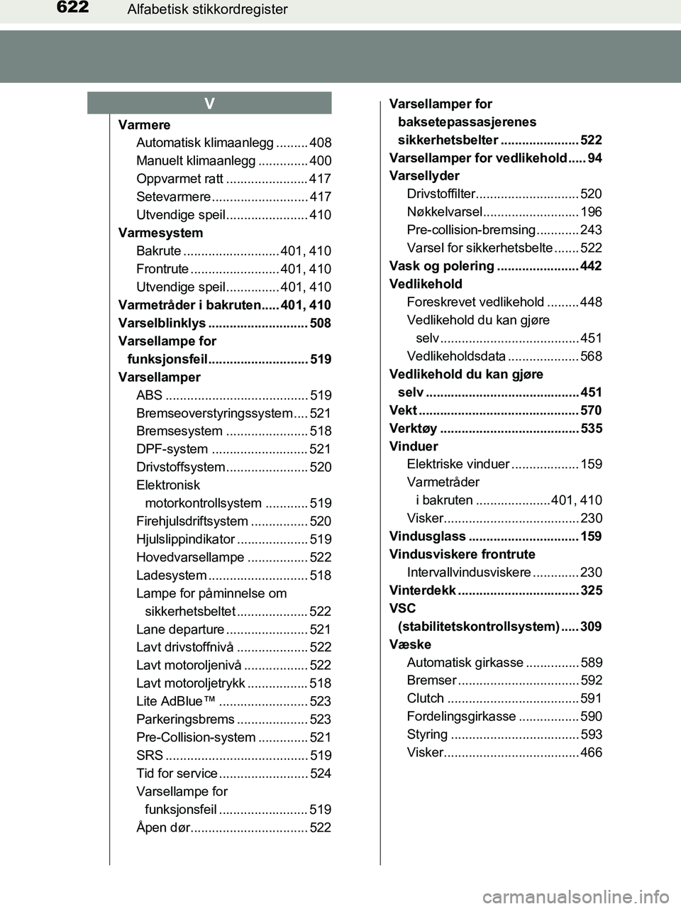 TOYOTA HILUX 2018 Instruksjoner for bruk (in Norwegian) 622Alfabetisk stikkordregister
HILUX_OM_OM0K375NO_(EE)
Varmere
Automatisk klimaanlegg ......... 408
Manuelt klimaanlegg .............. 400
Oppvarmet ratt ....................... 417
Setevarmere ...... TOYOTA HILUX 2018 Instruksjoner for bruk (in Norwegian) 622Alfabetisk stikkordregister
HILUX_OM_OM0K375NO_(EE)
Varmere
Automatisk klimaanlegg ......... 408
Manuelt klimaanlegg .............. 400
Oppvarmet ratt ....................... 417
Setevarmere ......