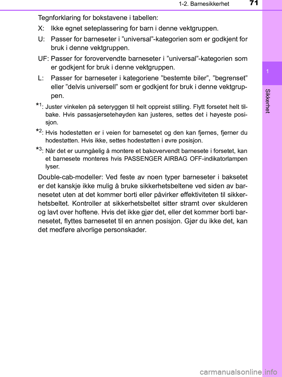 TOYOTA HILUX 2018 Instruksjoner for bruk (in Norwegian) 711-2. Barnesikkerhet
1
HILUX_OM_OM0K375NO_(EE)
Sikkerhet
Tegnforklaring for bokstavene i tabellen:
X: Ikke egnet seteplassering for barn i denne vektgruppen.
U: Passer for barneseter i ”universal TOYOTA HILUX 2018 Instruksjoner for bruk (in Norwegian) 711-2. Barnesikkerhet
1
HILUX_OM_OM0K375NO_(EE)
Sikkerhet
Tegnforklaring for bokstavene i tabellen:
X: Ikke egnet seteplassering for barn i denne vektgruppen.
U: Passer for barneseter i ”universal