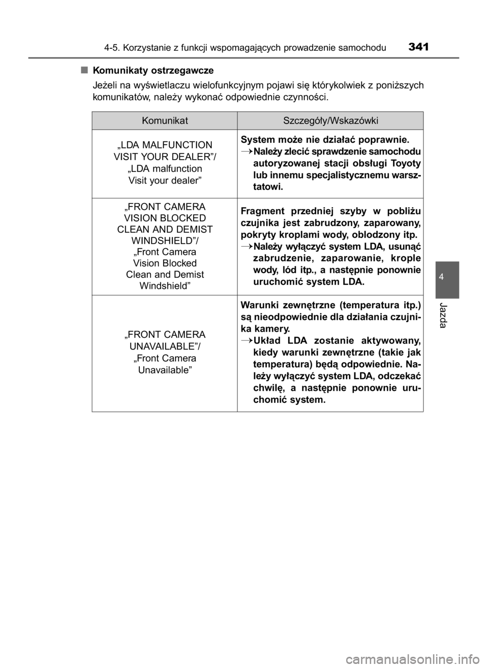 TOYOTA HILUX 2018  Instrukcja obsługi (in Polish) Komunikaty ostrzegawcze
Je˝eli na wyÊwietlaczu wielofunkcyjnym pojawi si´ którykolwiek z poni˝szych
komunikatów, nale˝y wykonaç odpowiednie czynnoÊci.
4-5. Korzystanie z funkcji wspomagajàcy