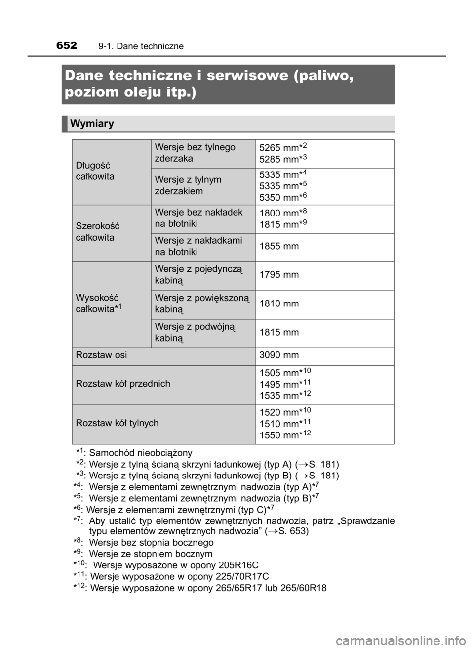 TOYOTA HILUX 2018  Instrukcja obsługi (in Polish) *1: Samochód nieobcià˝ony
*2: Wersje z tylnà Êcianà skrzyni ∏adunkowej (typ A) (S. 181)
*3: Wersje z tylnà Êcianà skrzyni ∏adunkowej (typ B) (S. 181)
*4:  Wersje z elementami zewn´trzn