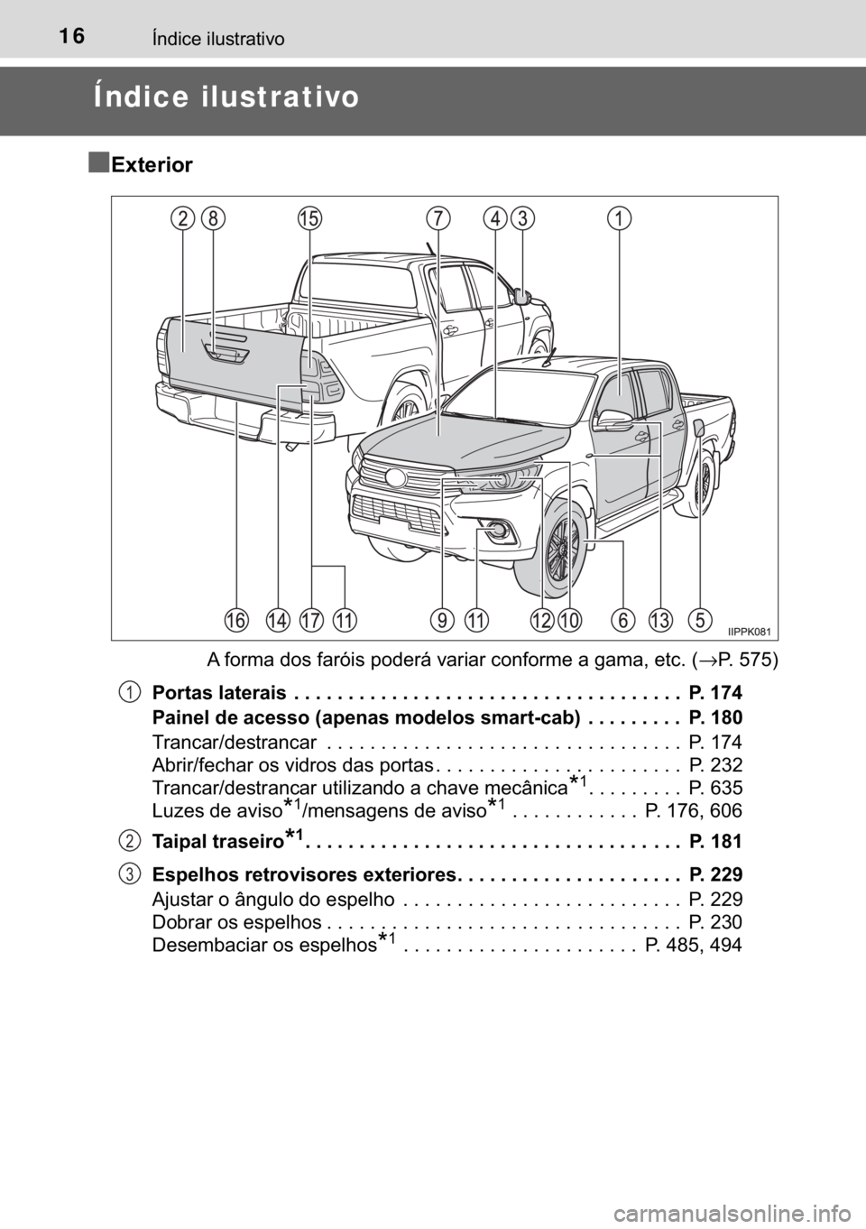 TOYOTA HILUX 2018  Manual de utilização (in Portuguese) 16�Ë�Q�G�L�F�H��L�O�X�V�W�U�D�W�L�Y�R
Índice ilustrativo
n
nn n
�(�[�W�H�U�L�R�U
�$��I�R�U�P�D��G�R�V��I�D�U�y�L�V��S�R�G�H�U�i��Y�D�U�L�D�U��F�R�Q�I�R�U�P�H��D��J�D�P�D���H�W�F���→�