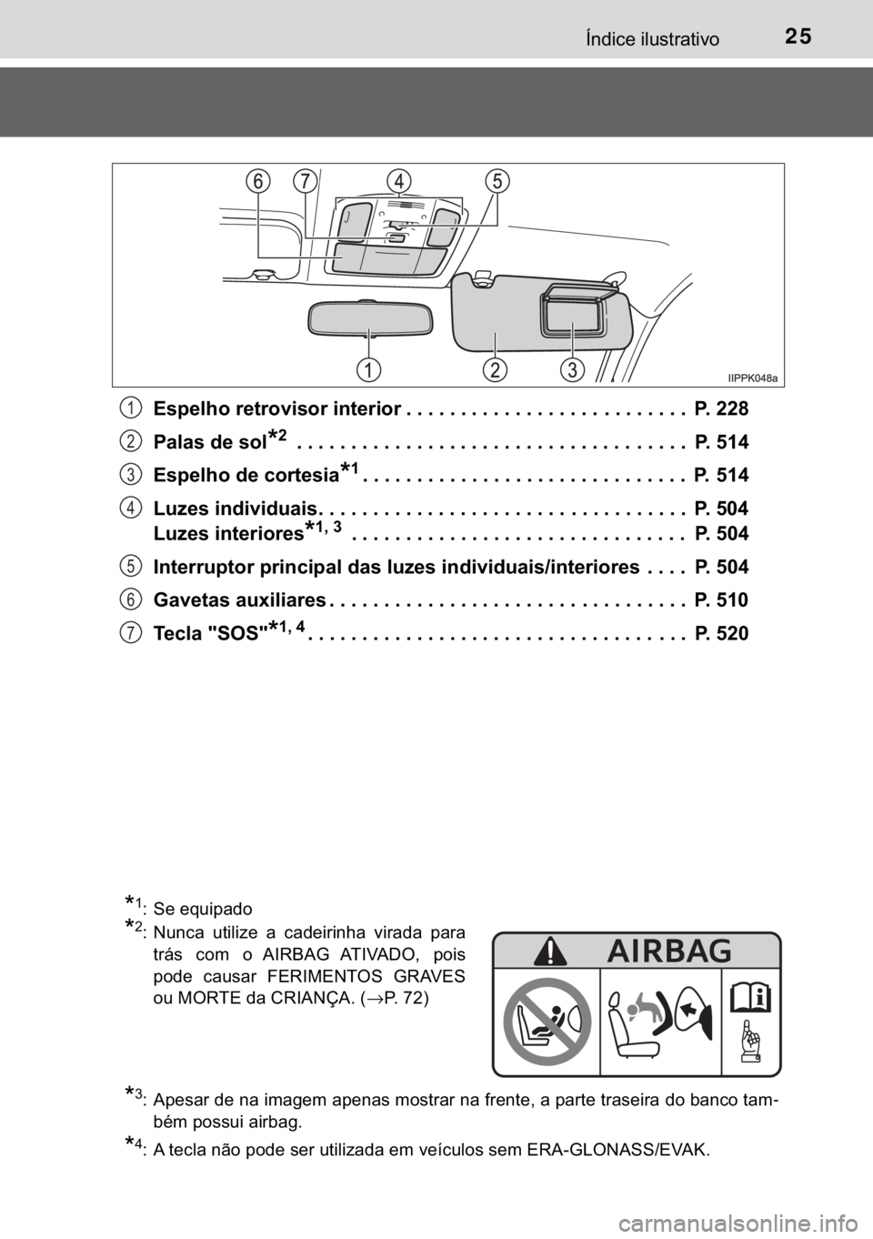 TOYOTA HILUX 2018  Manual de utilização (in Portuguese) 25�Ë�Q�G�L�F�H��L�O�X�V�W�U�D�W�L�Y�R
�(�V�S�H�O�K�R��U�H�W�U�R�Y�L�V�R�U��L�Q�W�H�U�L�R�U ���������������������������������������������������� 